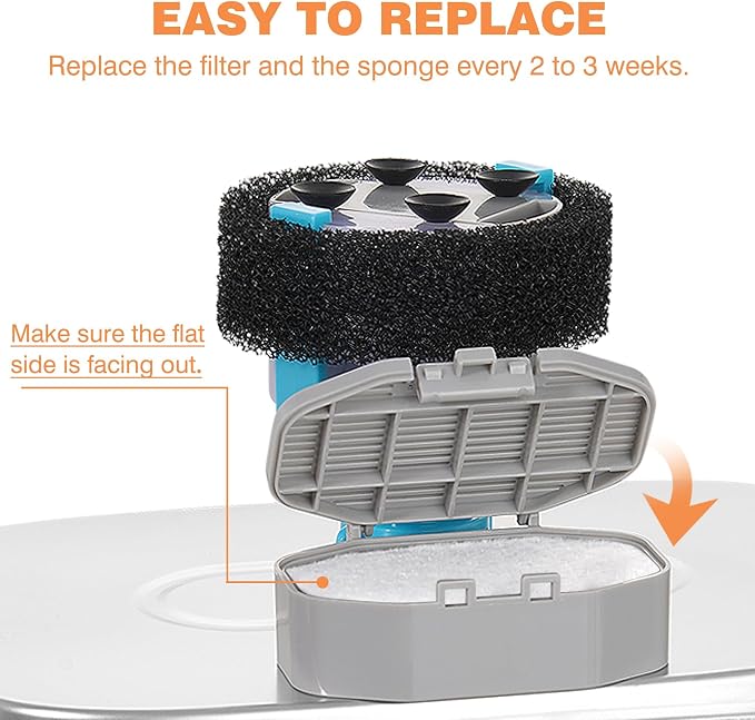 Rellaty Official Cat Fountain Filters Replacement | For 3.2L/108oz Automatic Pet Water Fountain - Includes 12 Sponge Filters & 12 Carbon Filters - Image 6