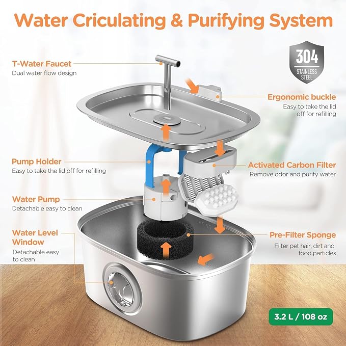 Cat Water Fountain Stainless Steel: 108oz/3.2L Automatic Pet Water Fountain | Dog Water Dispenser with Water Level Window - Water Fountainsfor Cats Inside with 8 Replacement Filters - Image 2