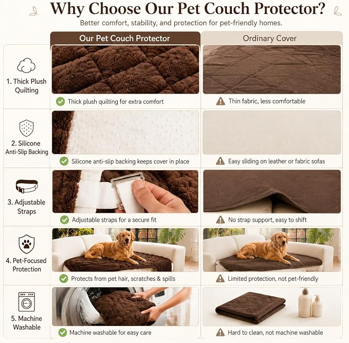 NILUOH Couch Cover for Dogs Washable, Non-Slip Sofa Protector 27.6"x70.9" | Dog Couch Cover, Soft Quilted Flannel, Scratch & Stain Resistant, Machine Washable, Suitable for Leather & Fabric Couch - Image 5