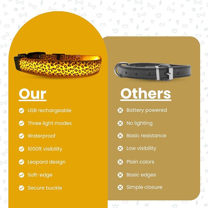 Leopard Dog Collar - Glow in the Dark USB Collar with Rechargeable Battery + Waterproof Design - Light Up Dog Collar - Yellow (Medium Size) - Image 5