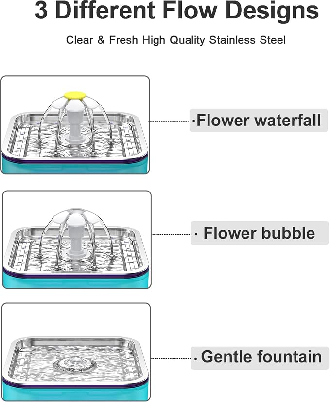 Wonder Creature Crystal Cat Water Fountain Stainless Steel Lid, 101oz/3L | Pet Fountain with Transparent Base, Quiet Pump, LED Indicator Light, Triple Filtration, 3 Flow Modes for Cats and Dogs - Image 5