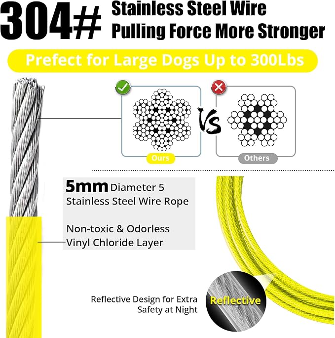 jenico Dog Tie Out Cable - 20 ft Heavy Duty Dog Lead for Yard | Outdoor Runner Cable with Swivel Hook and Shock Spring for Small Medium Large Dogs Up to 500 lbs Dog Tether for Yard Camping - Image 4