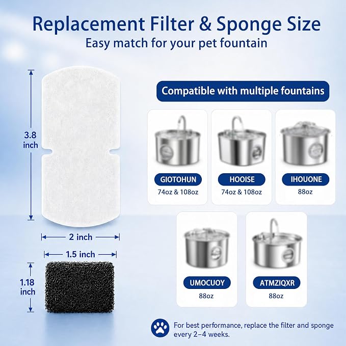 SORON 20 Pack Cat Water Fountain Filters Replacement, Compatible with GIOTOHUN/HOOISE/ATMZIQXR/UMOCUOY/IHOUONE 74oz/88oz/108oz Stainless Steel Pet Fountains, Premium Replacement Filters with Sponges - Image 2