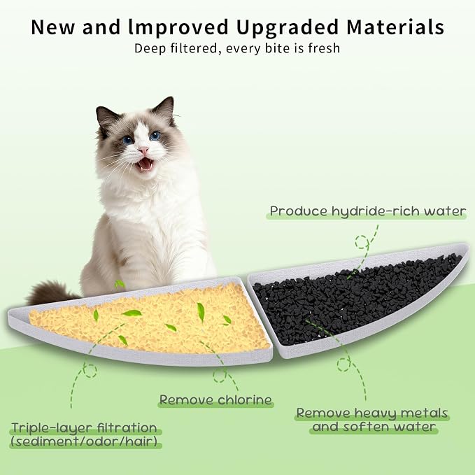 Filters for Cat Water Fountain Cordless, 4 Months Set of Replacement Filters for Ultra Quiet Pet Water Fountain,White 8 Count (Pack of 1) - Image 4