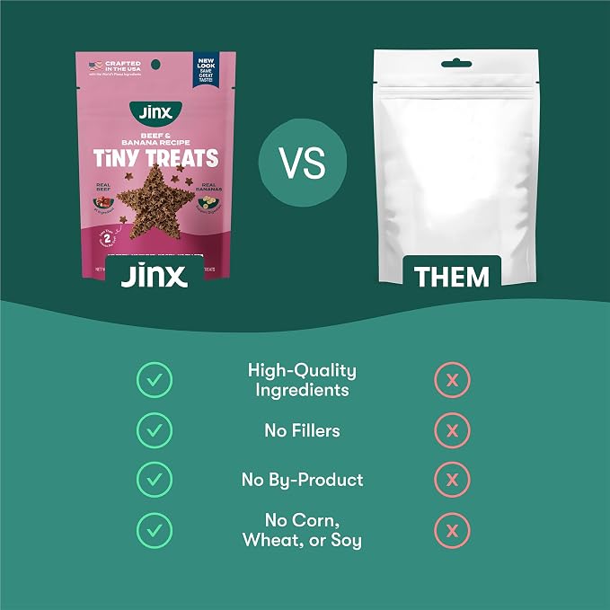 Jinx Dog Training Treats, Bite-Sized Training Treats for Dogs, Beef, 4oz | 6 Pack Healthy Dog Treats Training with Grass-Fed Beef, Vitamins for Immunity & No Fillers for Puppies, Adults & Seniors - Image 6
