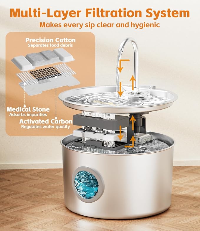 3.2L Cat Water Fountain Stainless Steel with 20 Filters Automatic Pet Water Fountain for Cats/Dogs Indoor Ultra Quiet Metal Cat Fountains for Drinking Kitty Watering Supplies for Animals - Image 8