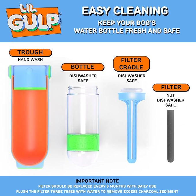Lil Gulp Dog Water Bottle 15 Fl oz Portable Travel Bottle (Power Punch) | Advanced Carbon Filtration for Safe Filtered Water on the Go, BPA-Free, Leak-Proof, Retractable Spout, Walks, Hiking, Camping - Image 7