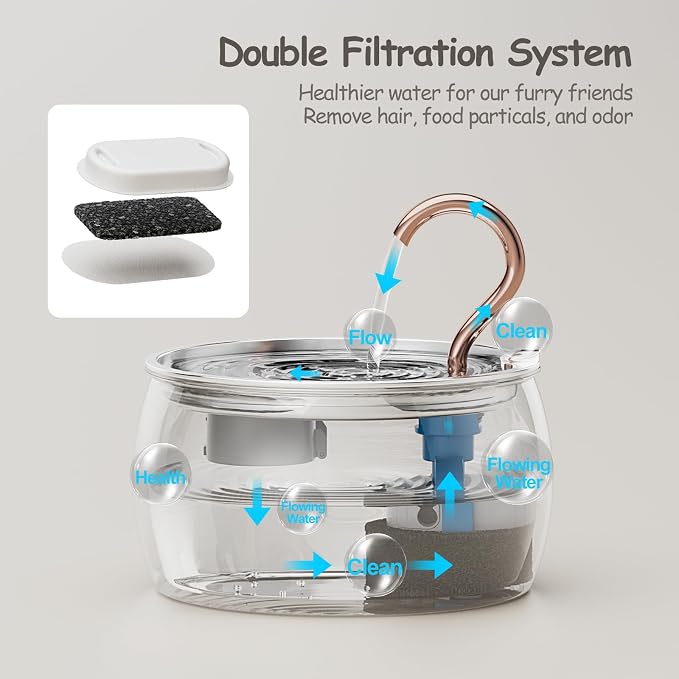 2.5L/84oz Gooseneck Cat Water Fountain Stainless Steel Ultra-Quiet | Kitty Spout Cat Fountain for Drinking, Pet Water Fountain for Cats Inside with 6 Replacement Filters & 6 Pre-Filter Sponges - Image 5