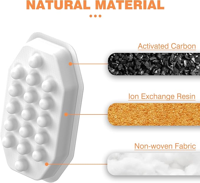Rellaty Official Cat Water Fountain Filters Replacement | Carbon Filter & Pre-Filter Sponges for 3.2L/108oz Automatic Pet Fountain - Image 5