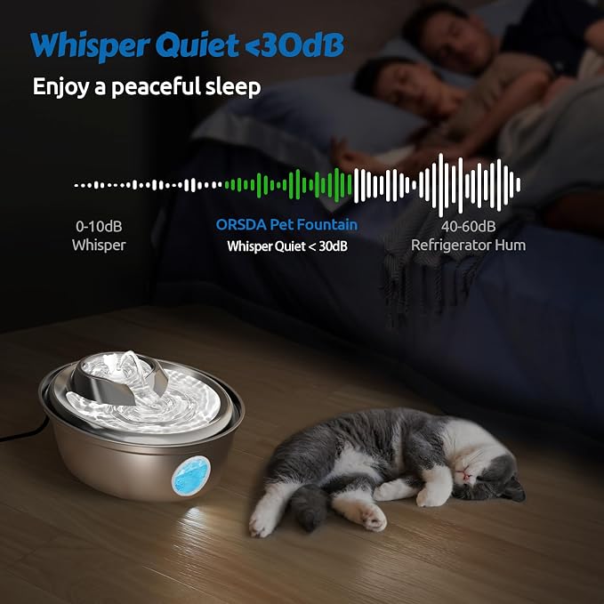 ORSDA Cat Water Fountain Stainless Steel, Automatic Pet Water Fountain, 67oz/2L Drinking Fountain Dog Water Dispenser with Water Level Window for Cats and Small Dogs- 3 Filters +1 Pump Sponges (D36) - Image 6