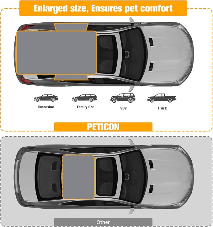 PETICON SUV Cargo Liner for Dogs, PU Leather Trunk Cover with Bumper Flap | Waterproof Pet Cargo Cover with Side Flaps, Dog Car Seat Cover with Non-Slip Mat Prevents Scratches, Pet Hair, Mud, and Dirt - Image 2