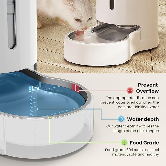 CZPET Elevated Dog Water Bowl Dispenser for Large Dogs (9.5L+Stand,White) | With Stainless Steel Bowl Gravity Waterer, Large Capacity and Drinking Area Noise-Free for Pets - Image 6