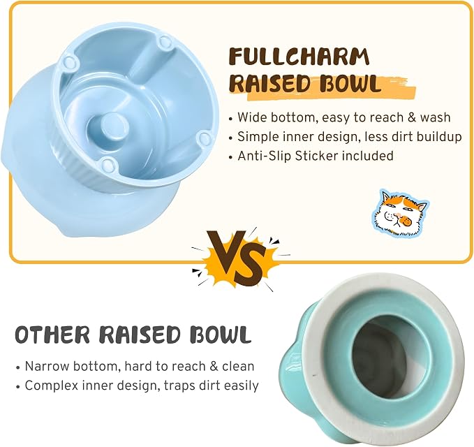 Unbreakable Raised Slow Feeder Bowl for Cats and Small Dogs, Elevated Cat Bowls, Detachable Slow Feede Bowl, Heavy Weighted, Non-Slip Feeder, Dry & Wet Food, Whisker Friendly (Blue; 6.2'') - Image 8