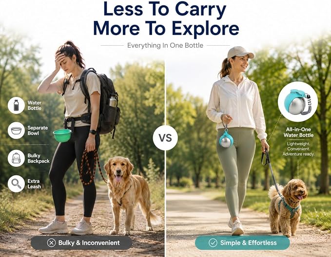 Portable Small Dog Water Bottle 2 in 1 Travel Dog Water Dispenser with Bowl | 10oz Dog Water Bottles Stainless Steel No-Spill Puppy Water Bottle for Walking Small Dog Leak-Proof Collapsible Silicone Bowl - Image 5