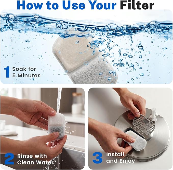 6 Pack Cat Water Fountain Replacement Filters and Sponges | For Adorabby 135oz/4L Pet Fountain and Dog Water Dispenser - Image 8