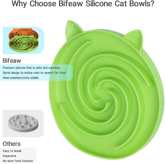 Bifeaw Slow Feeder Cat Bowl, Easy to Clean Silicone Bowl, Ideal for Dry and Wet Food (Orange and Cyan) - Image 2