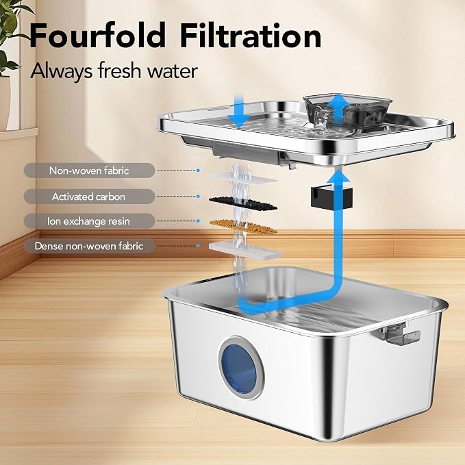 PETIMI Dog Water Fountain, 3 Gallons Stainless Steel Dog & Cat Water Fountain, Large Pet Water Fountain for Multiple Pets, Ultra Silent, Wide Mouth, Safety Lock, 3 Filters Included, Smart Water Pump - Image 4