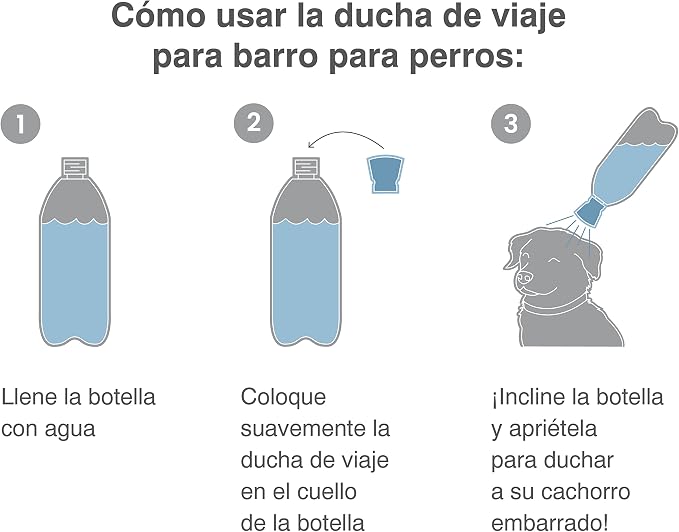Kurgo Mud Dog Travel Shower | Turns Any Bottle into a Portable Shower, Food-Grade Silicone Sprayer, Dishwasher Safe, for Camping & Hikes, Fits 16 oz - 2L - Image 5