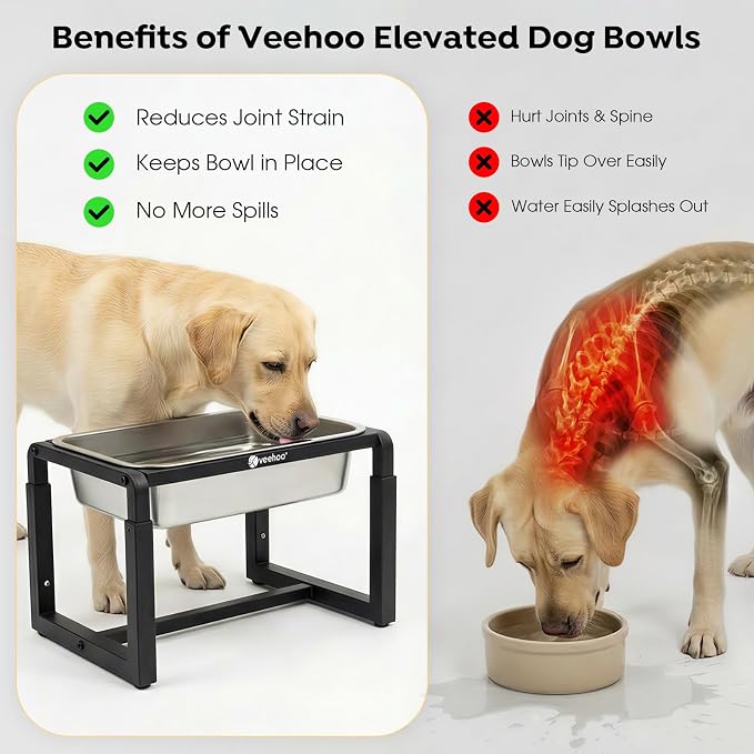 Veehoo 2.4 Gallon Elevated Outdoor Dog Water Bowl for Large Dogs | No Spill Metal Raised Dog Bowls Stand, 3 Adjustable Heights, Relief Joint Pressure, Stainless Steel Bowl, Dishwasher Safe - Image 4