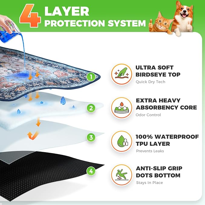 Hompet Cat Litter Mat 2 Pack, 20x60 Large Machine Washable Trapping Mats for Cats, Super Absorbent & Urine-Proof Cat Litter Box Mat for Floor, Waterproof & Non Slip Kitty Litter Rug - Image 2