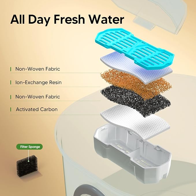 PEKTACO Cat Water Fountain, 3.2L Stainless Steel Pet Fountain, 1 Filter | 108oz capacity, LED water level window, ultra-quiet pump, dishwasher-safe tray, BPA-free, for cats and small dogs - Image 7