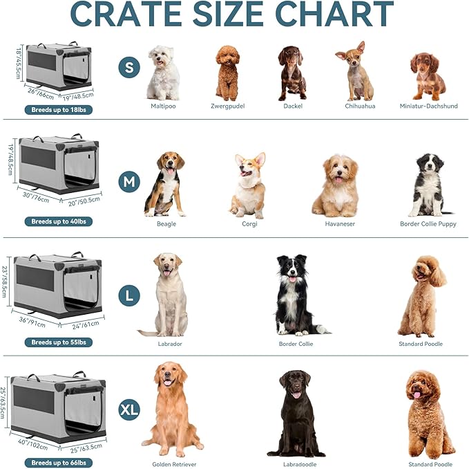 PETSFIT 30" Soft Portable Dog Crate – Patented Spiral Sturdy Frame, Collapsible Travel Kennel for Medium Dogs, 3 Mesh Door, Lockable Zippers, Indoor & Car Use Gray - Image 2