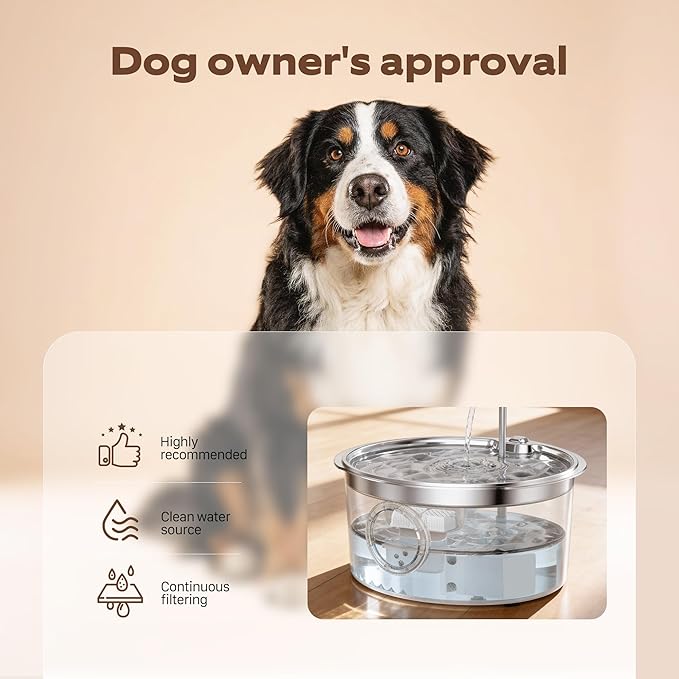 GROOKPET Dog Water Fountain Filters: 12 Dog Fountain Filters - Pet Water Fountain Filters Replacement - Including 6 Filters + 6 Sponges - Suitable for GROOKPET Dog Water Fountain for Large Dogs - Image 2