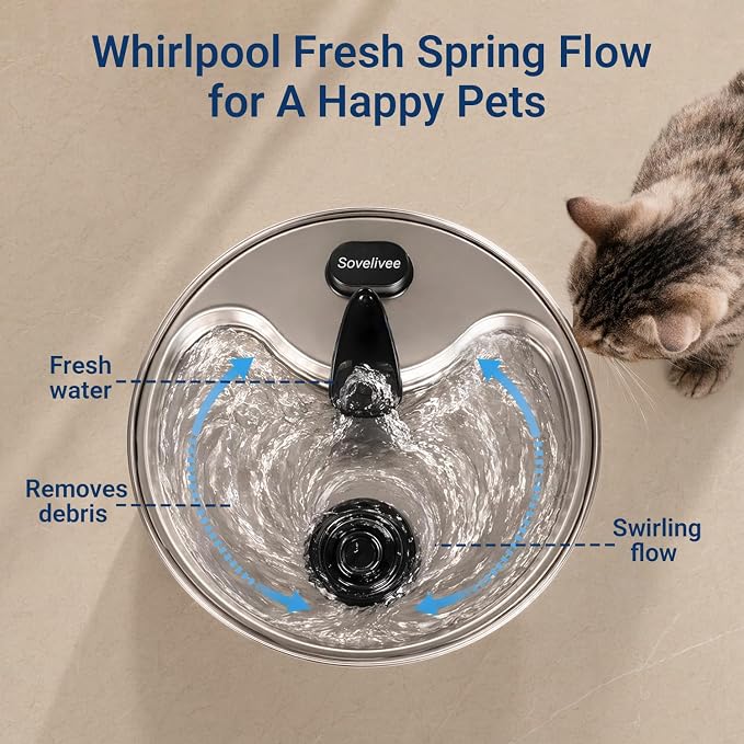 Cat Water Fountain, 118oz/3.5L Stainless Steel Cat Fountain with Ultra-Quiet Pump, LED Water Level Window, Automatic Cat Water Dispenser, 6-Layer Filtration Includes 2 Replacement Filters - Image 3