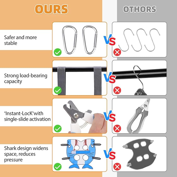 Dog Grooming Hammock for Small Dogs Cats, Cute Shark Design Dog Hanging Harness for Nail Trimming/Clipping, Pet Sling with Grooming Kit and Thick Neck Support & Strap Restraint Claw Care, S - Image 7