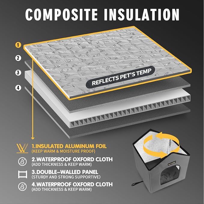 Outdoor Insulated Cat House for Feral Medium Cats Weatherproof | Indestructible windproof shelter with mat & clip, insulated waterproof design, fits stray & feral cats for winter outdoor use - Image 2
