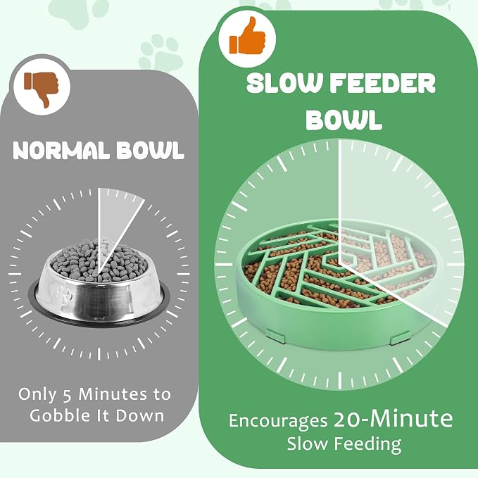 WHIPPY Slow Feeder Dog Bowl, Puzzle Maze Design to Slow Down Eating, 3-Cup Capacity, Anti-Gulping Food Bowl for Medium & Large Dogs,Mint Green - Image 4