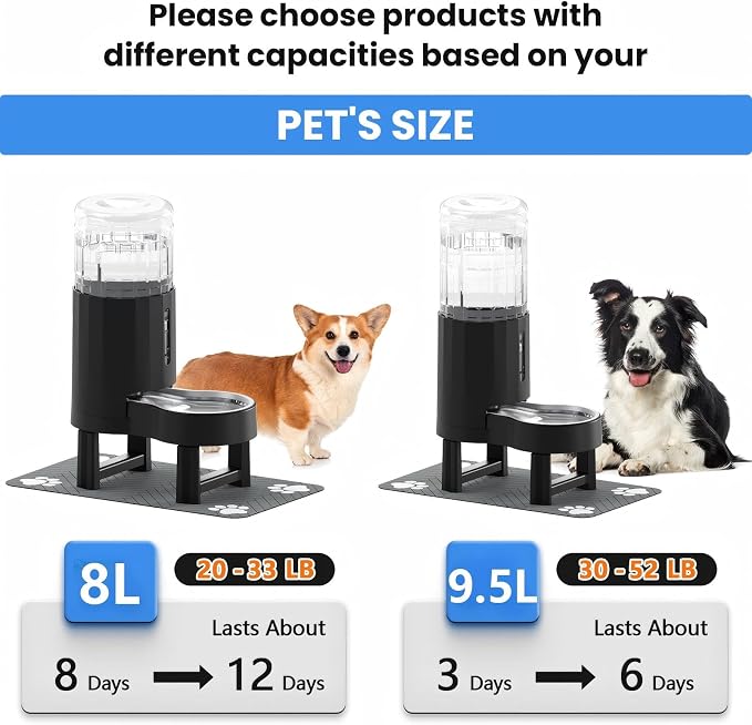 CZPET Elevated Dog Water Bowl Dispenser with Mat (9.5L+Stand+Mat,Black) | With Stainless Steel Bowl Gravity Waterer, Large Capacity and Drinking Area Noise-Free for Pets - Image 6
