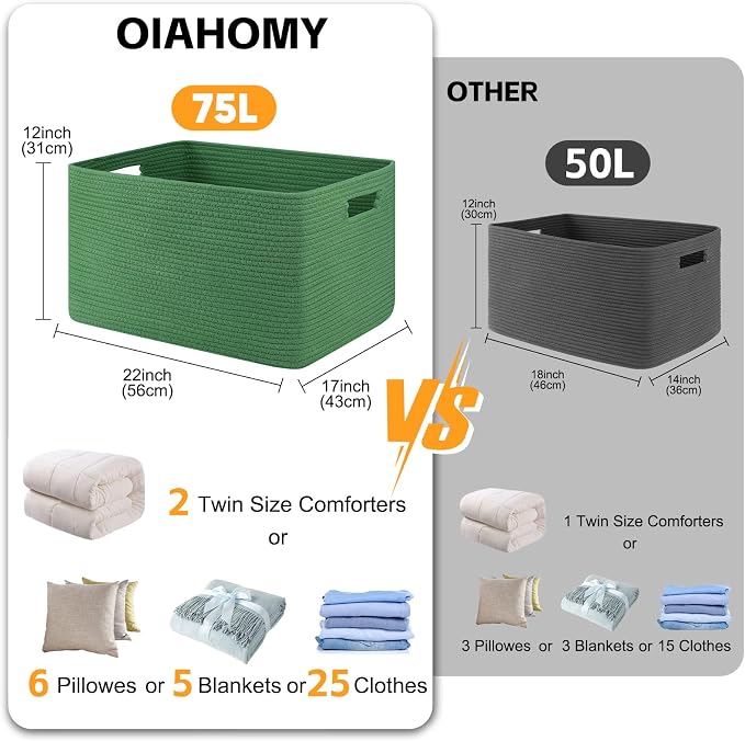 OIAHOMY 75L Large Blanket Basket, Woven Cotton Rope Baskets for Organizing 22”x17”x12”, Blanket Basket living Room, Toy Storage Bins for Nursery, Green - Image 3