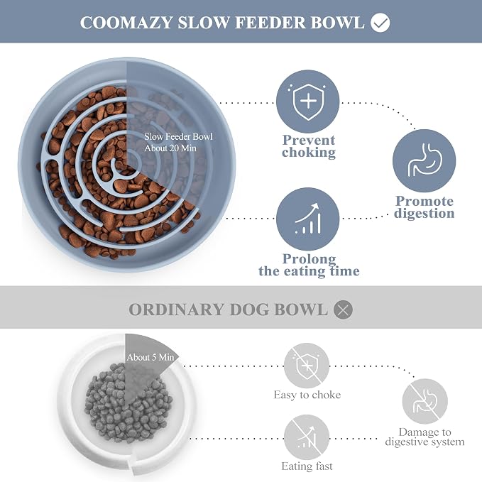 Coomazy Extra Large Slow Feeder Bowl, Silicone Dog Bowl with Suction Cups | Slow Feeder & Non-Slip Design, Boredom and Anxiety Reducer, Suitable for Large Dogs, 5 Cup - Image 4