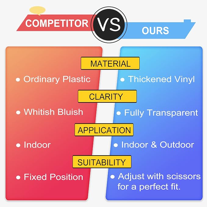 In hand Clear Pet Door Scratch Protector Shield Protect Your Furniture, Heavy Duty Deluxe Flexible Door Guard Cover - Image 4