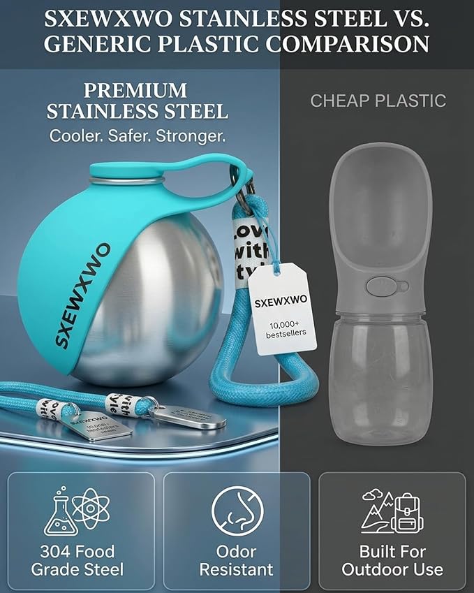 The 2-in-1 Dog Water Bottle & Bowl 2026 New Portable Trave Pet Dispenser Perros Silicone Water Ball Spill Proof Container Design on Walks Walking Hiking Insulated Round Botella Animal (Blue) - Image 5