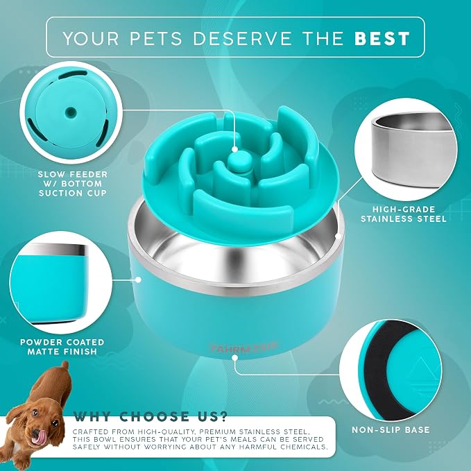 FAHRMOSIS 64 OZ Dog Bowl with Slow Feeder Insert Stainless Steel Pet Water Bowl for Medium & Large Breed Non Slip Rubber Base & Plastic Puzzle Feeder - Teal - Image 2