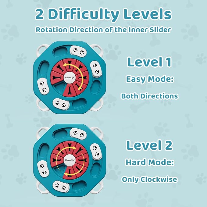 Dog Puzzle Toy for Smart Dogs, Interactive Dog Enrichment Toys,Level2(Blue) | For Small, Medium Dogs and Cats, Treat Dispensing, Mental Stimulation, to Keep Them Busy, Slow Feeder, IQ Training, Anti-slip - Image 7