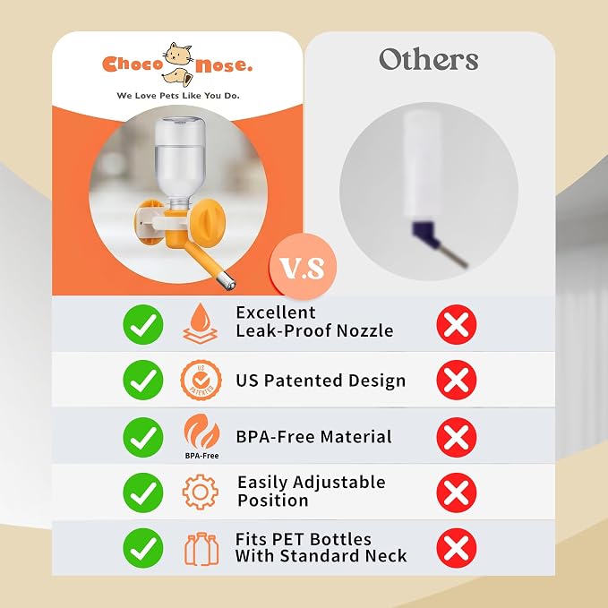 Choco Nose Patented No-Drip Dog Water Bottle/Feeder for Dogs/Cats and Other Small-Medium Sized Animals - for Cages, Crates or Wall Mount. 10.2 Oz. Mess Free Leak-Proof Nozzle 16mm, Orange (C590) - Image 8