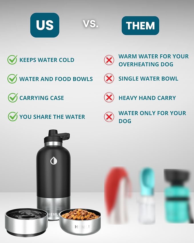 Dog Water Bottle, Insulated Dog Travel Water Bottle, Stainless Steel Pet Water Bottle Dispenser Portable Food and Water Bowl for Dogs with Carrying Case for Walking Dog Canteen Travel Kit - Image 3