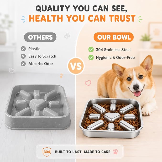 SHENLIU 2 Pcs Stainless Steel Slow Feeder Dog Bowls for Large & Medium | Breed 3 Cups, Non-Slip Base, Deep Ridges to Slow Eating, Metal Slow Feeder Dog Bowls, Dishwasher, Chew-Proof, Rustproof - Image 5