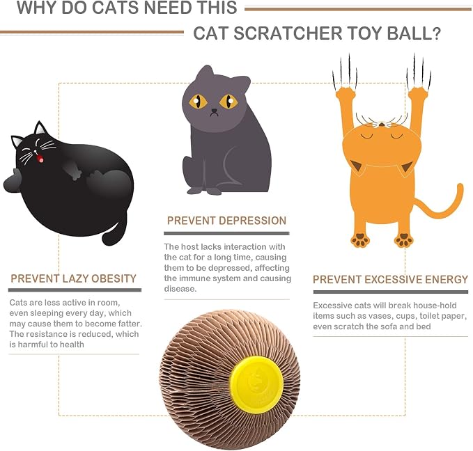 Cat Toys for Indoor Cats, Catnip Toys with Refillable Catnip, 3 Inch Scratcher Ball, Interactive Rolling Scratch Toy for Bored Indoor Adult Felines, Small Corrugated Paper Ball - Image 8