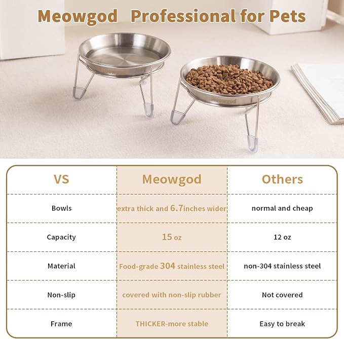 Elevated Cat Bowls,6.7" Extra Wide Raised Stainless Steel Cat Food Bowls with Anti-Slip Metal Stand Whisker Friendly Water Dishes for Indoor Cats and Small Dogs-1pack - Image 6