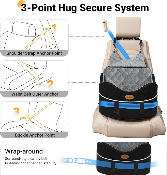 PetDance Dog Car Seat【Strength-Built for Small/Medium Dogs】 Up to 40lbs | High‑Density Springy Foam Pet Car Seat, 2-In-1 Reversible Cushion, 30% Extra Spacious, Anti-Slip Base, Detachable & Washable - Image 8