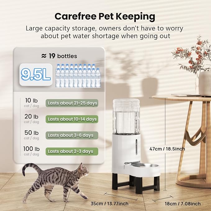 CZPET Elevated Dog Water Bowl Dispenser for Large Dogs (9.5L+Stand,White) | With Stainless Steel Bowl Gravity Waterer, Large Capacity and Drinking Area Noise-Free for Pets - Image 3