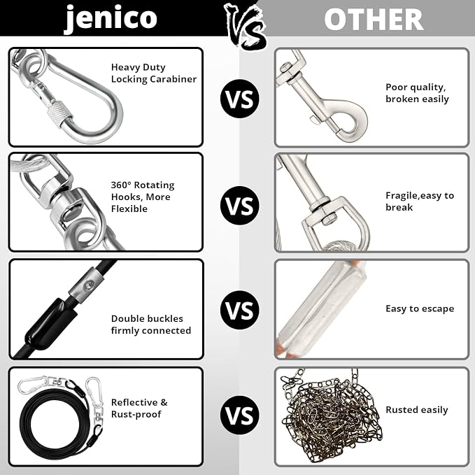 jenico Dog Tie Out Cable: 20 ft Dog Leads for Yard Heavy Duty | Dog Chain Leash for Small Large Dogs Up to 500 lbs - Outdoor Dog Runner Tether for Yard Camping Backyard - Image 4