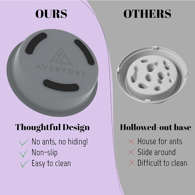 AVERYDAY Slow Feeder Dog Bowls for Large Breeds Fits Raised Feeding Station, Puzzle Dog Food Bowls to Slow Down Eating, Dogs Feeding Bowl with Non-Slip, Slows Feeder Pet Bowl for Wet and Dry Food - Image 5