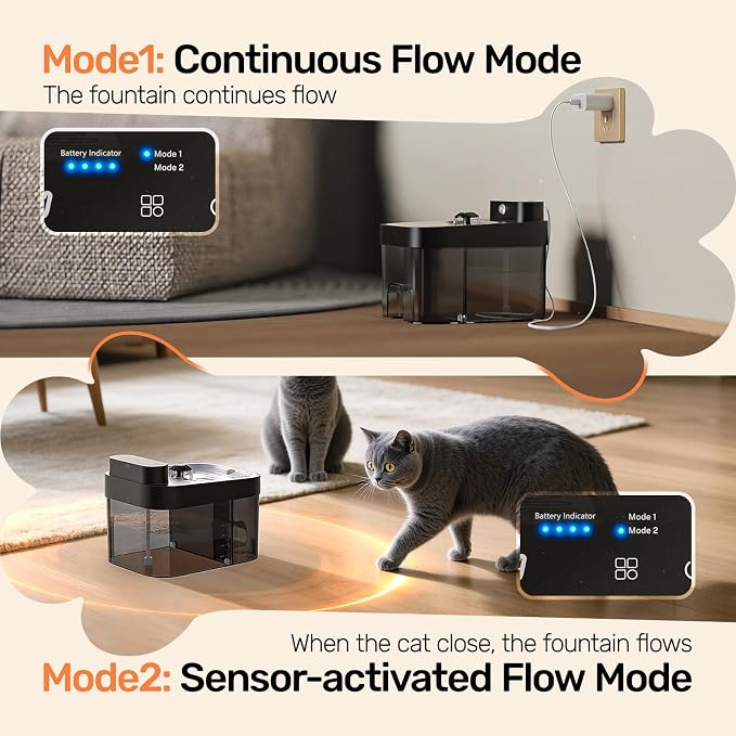 2026 Latest Cat Water Fountain, No Filter Cotton, App Monitoring Wastewater Separation Wireless Pet Fountain, 5000mAh Battery & Plug-in, 3L/101oz Water Dispenser for Cats Indoor, 2.4G Wi-Fi - Image 7