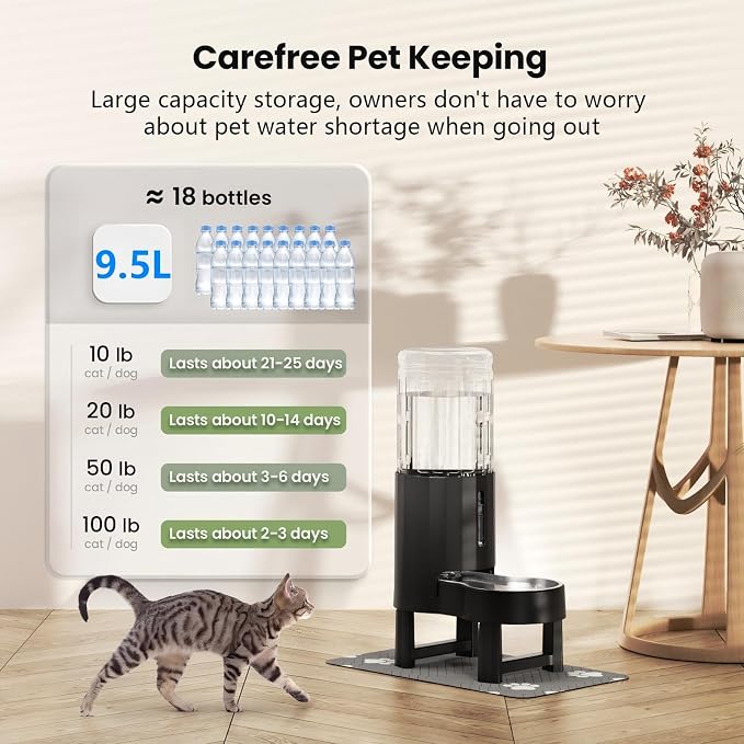 CZPET Elevated Dog Water Bowl Dispenser with Mat (9.5L+Stand+Mat,Black) | With Stainless Steel Bowl Gravity Waterer, Large Capacity and Drinking Area Noise-Free for Pets - Image 3