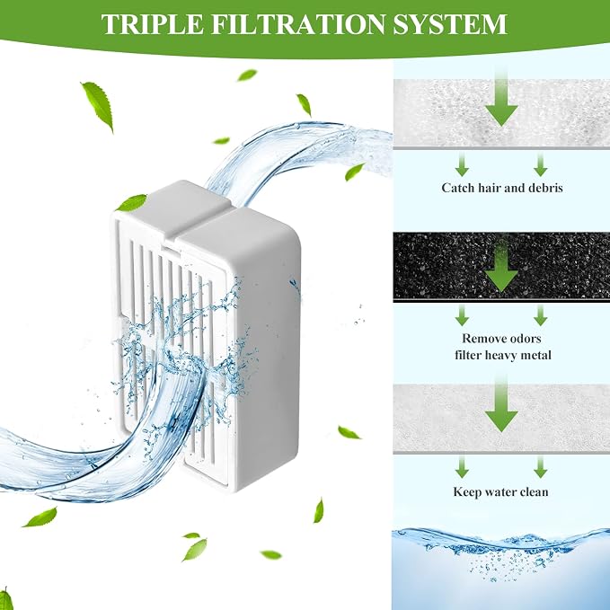 Cepheus 16 Pack Cat Water Fountain Filter with 4 Foam, Cupcake Pet Fountain Replacement Filters for Ceramic Cat Water Fountain, Carbon Fountain Filter Set - Image 2